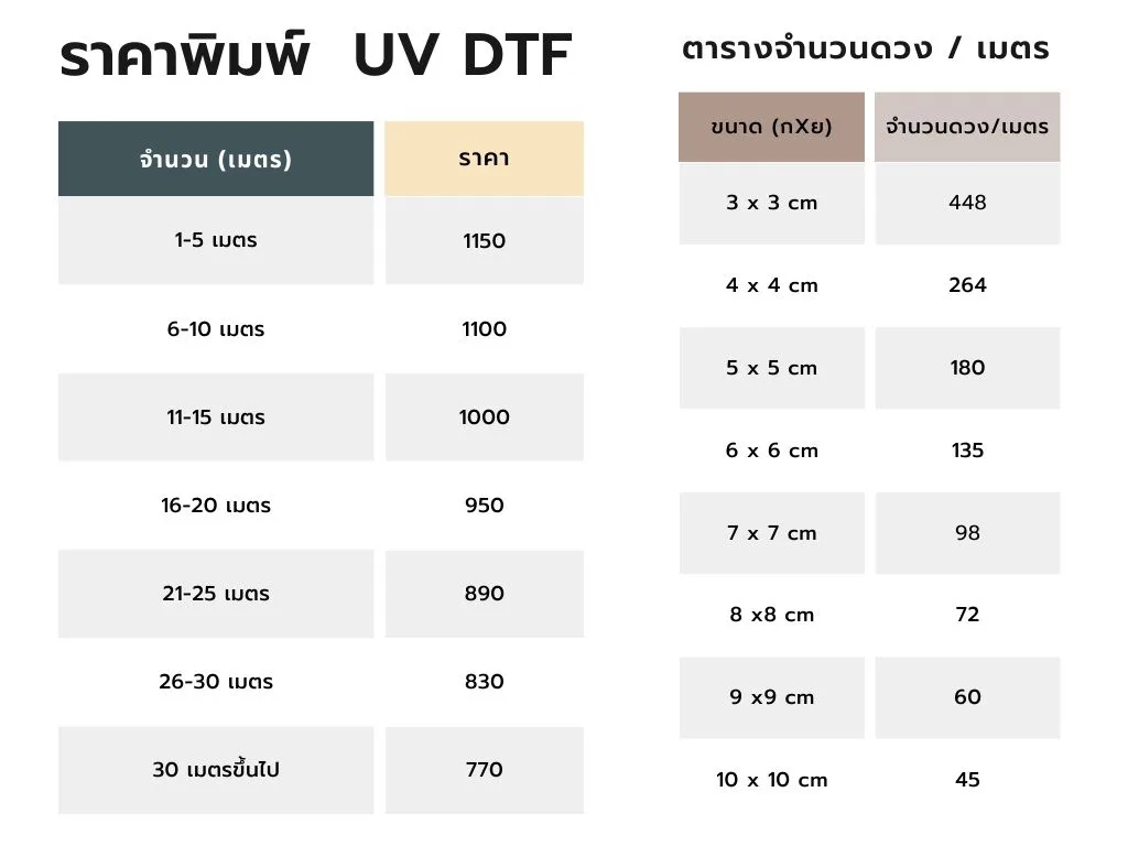 ตารางราคา UV DTF