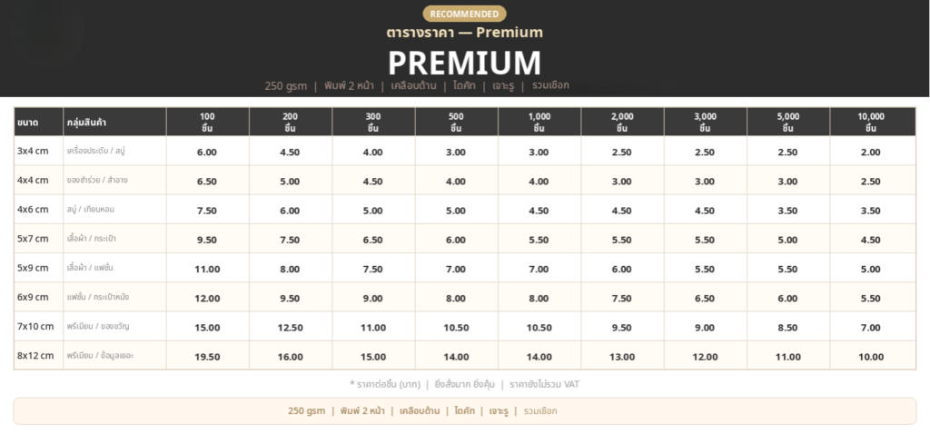 ตารางราคา Tag สินค้า 2
