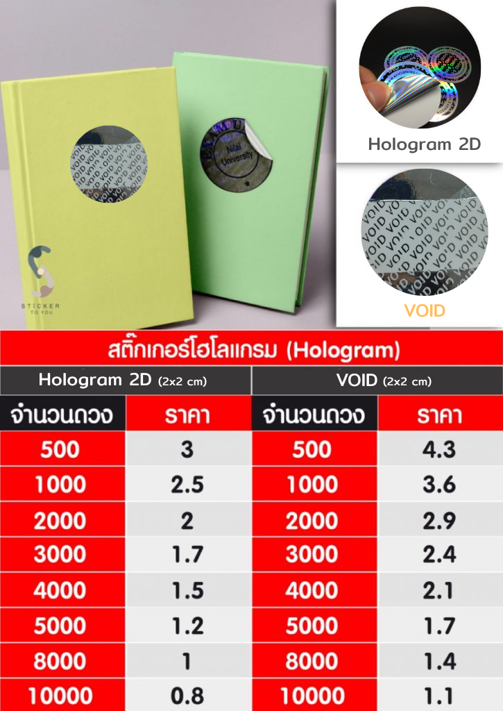 ตารางราคาโฮโลแกรม และ วอยด์สินค้า.