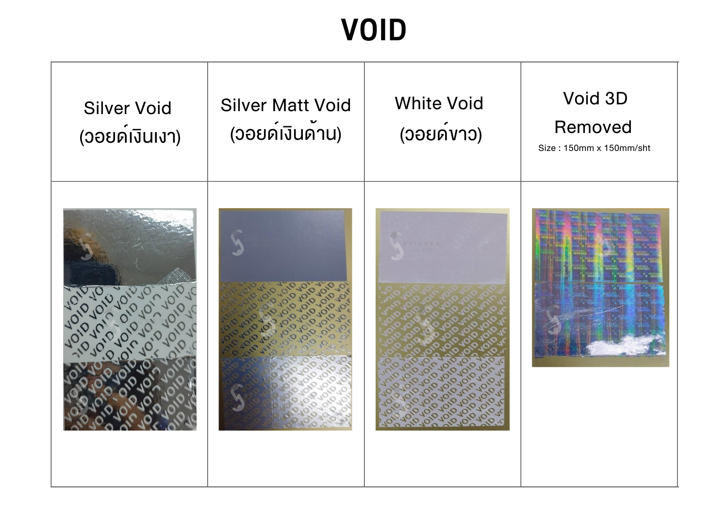 วอยด์สินค้า Void