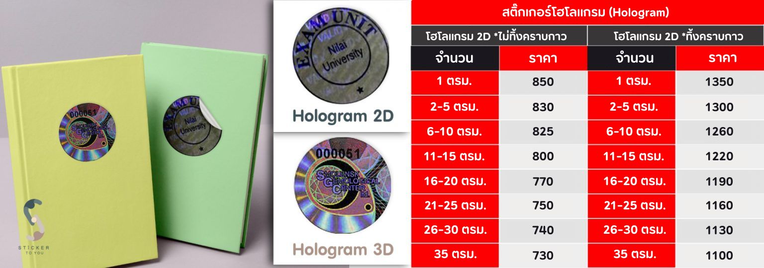 สติกเกอร์โฮโลแกรม 2d