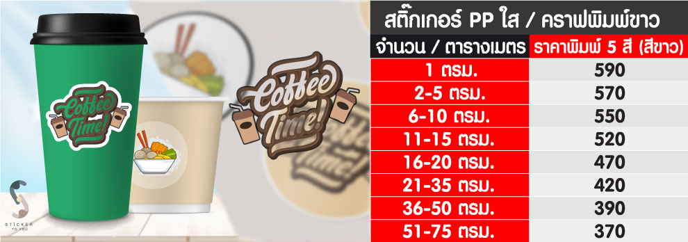 สติ๊กเกอร์PP-ใส_คราฟพิมพ์ขาว_Co